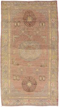 Khotan 238x134
